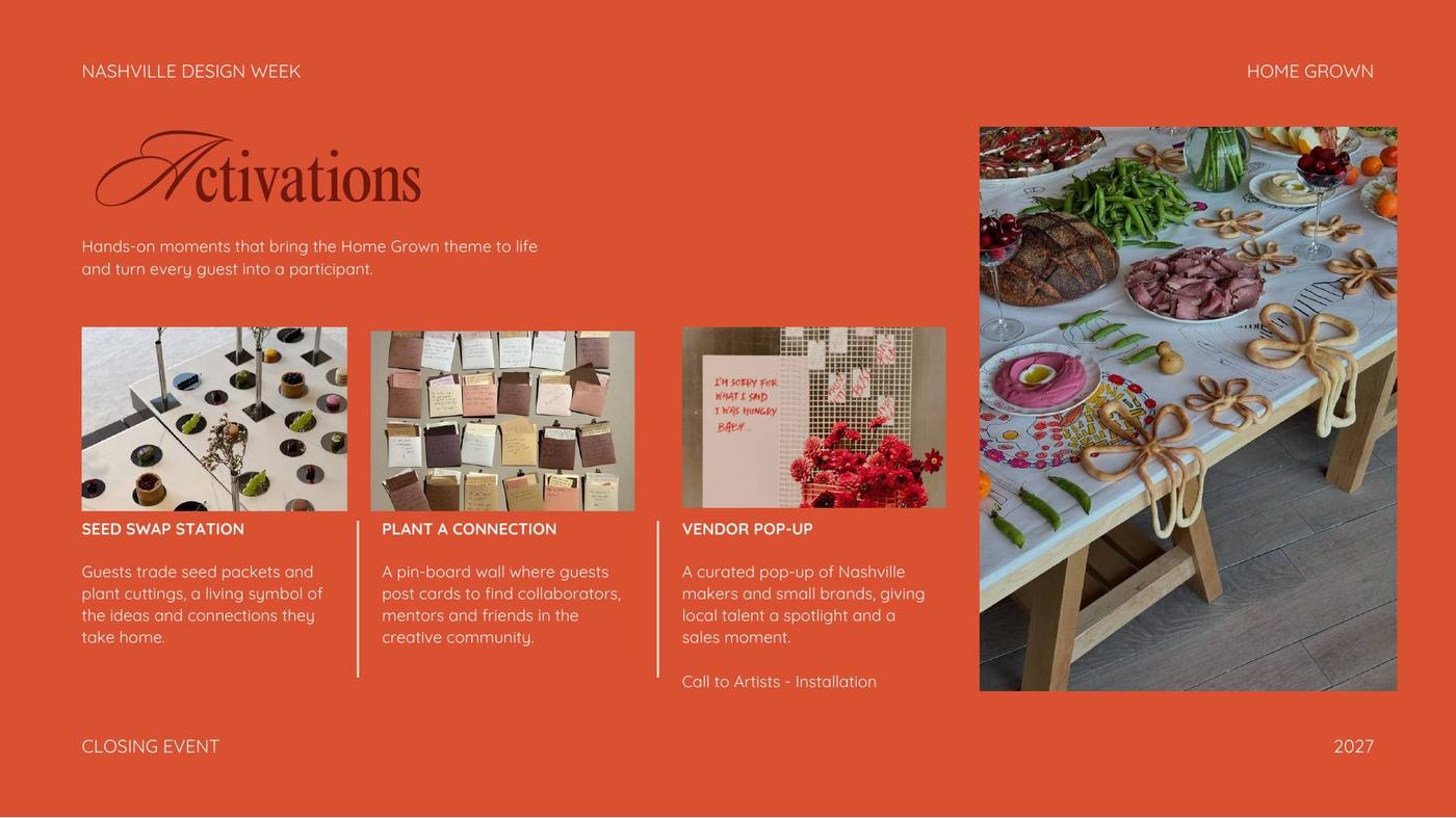 Activations page